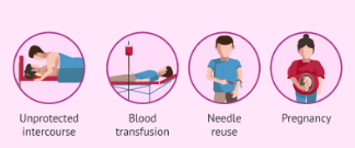The importance of Health Education on STIs